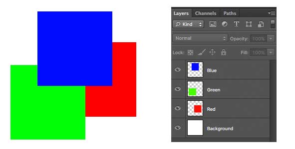 Layers in Photoshop