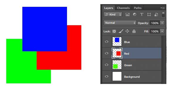 changing order of layers in Photoshop